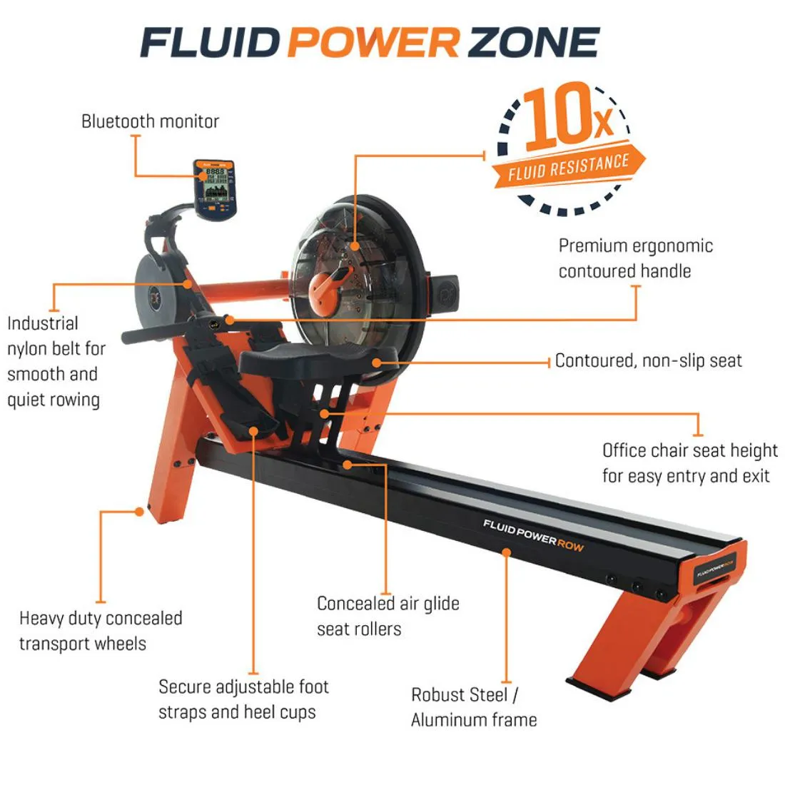 First Degree Fitness Fluid Power Row